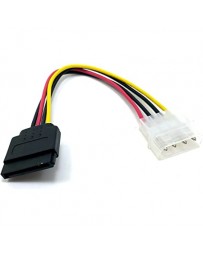 SATA naar SATA data- en Molex