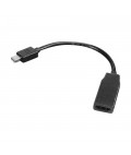 Lenovo Mini-DisplayPort to DisplayPort-adapter